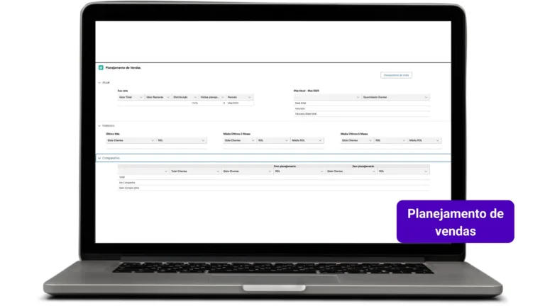 Wavin: inovação e produtividade comercial