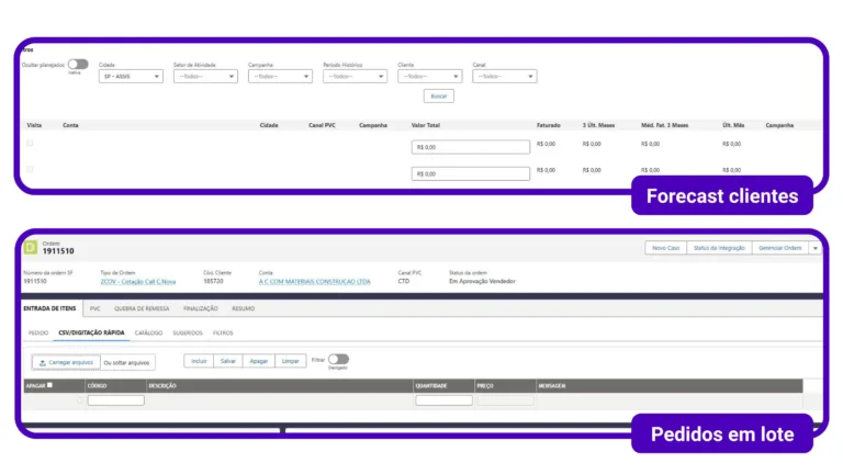Wavin: inovação e produtividade comercial