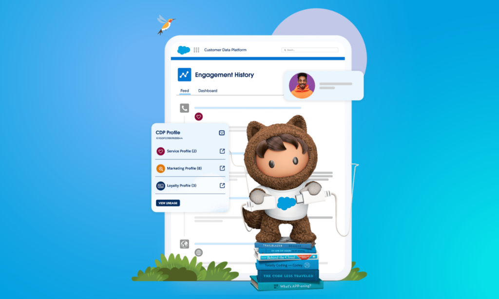 Salesforce marketing